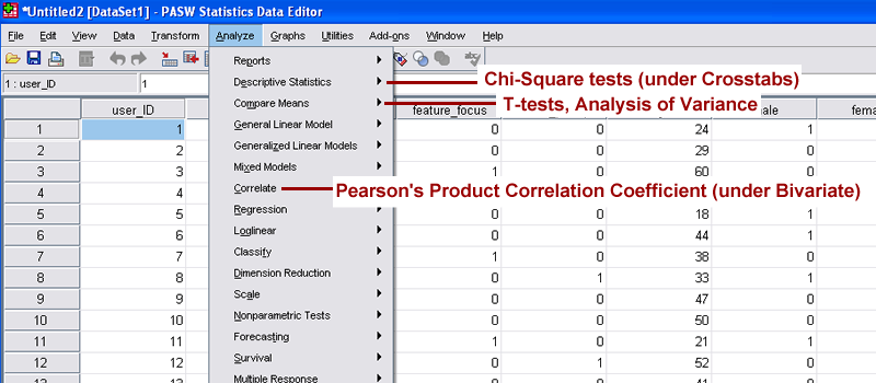How to organize and analyze research data
